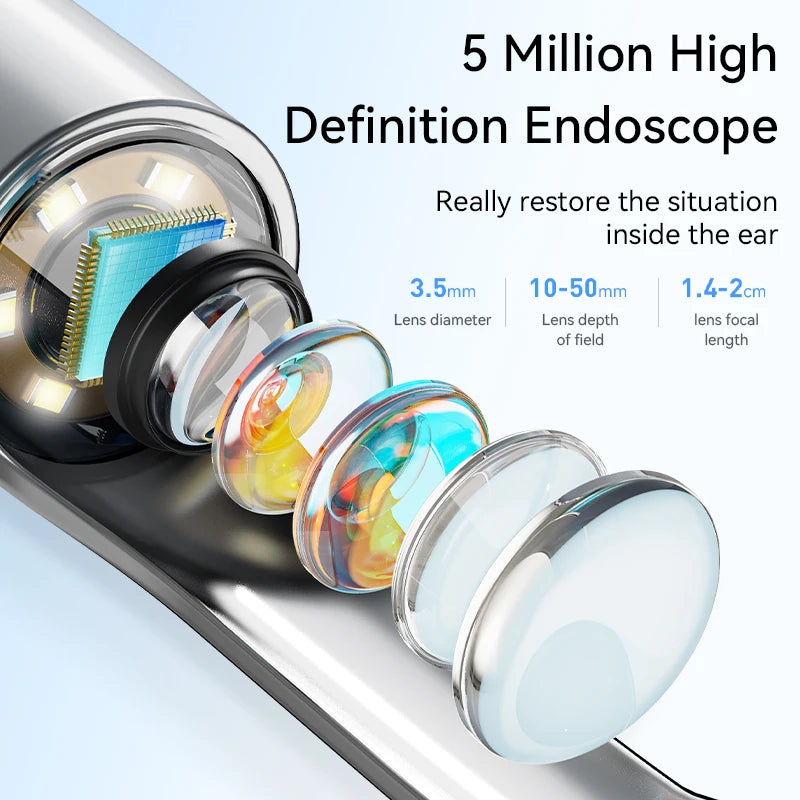 Innowacyjny Oczyszczacz Uszu z Kamerą TM