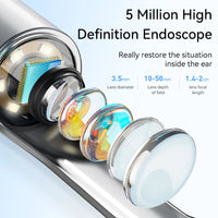 Innowacyjny Oczyszczacz Uszu z Kamerą TM