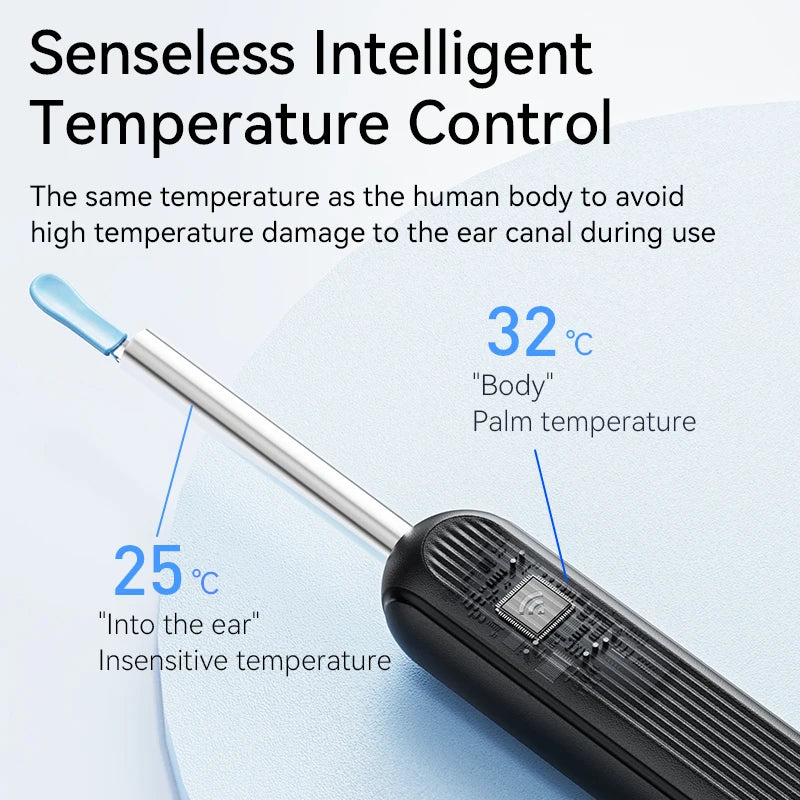 Innowacyjny Oczyszczacz Uszu z Kamerą TM